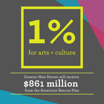 1% for arts + culture